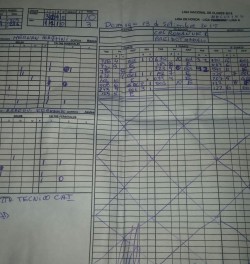 Planilla CAI 10 - SPORTSMEN 3