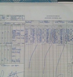 Planilla CAI 6 - GER 13