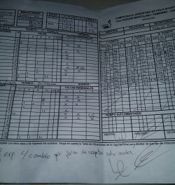 Planilla Liga A AAAJ 16 - INSTITUTO CORDOBA 12