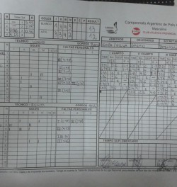 Planilla Liga A CAP  13 - REGATAS 12