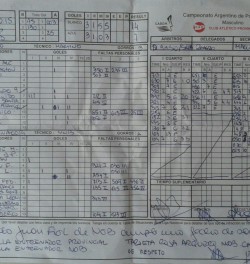 Planilla Liga A CAP 14 NOB 7