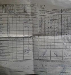 Planilla Liga A NOB 12 - IMPERIO 15