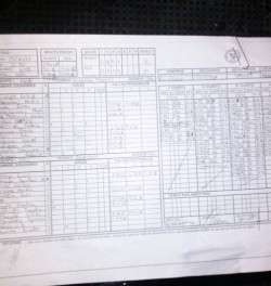 Planilla Liga A NOB 12 - SPORTSMEN 13