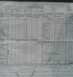 Planilla Liga A NOB  13- RIVER 12