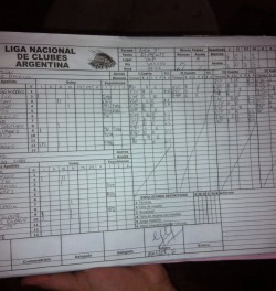 Planilla Liga A - PROVINCIAL 12 - CAAM 8
