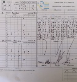 Planilla Liga A SPORTSMEN 11 - REGATAS 14