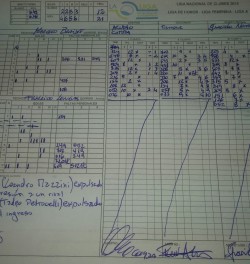 Planilla Liga A SPORTSMEN 12 - CAP 21