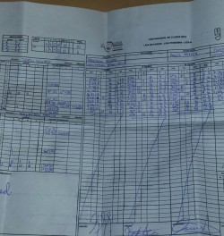 Planilla Liga A UNI  10- IMPERIO JUNIOR 11