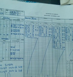 Planilla SUTERH 15 - SPORTSMEN 9